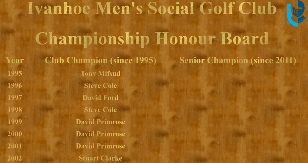 Screenshot of Club Championship Honour Board from 1995 to 2002